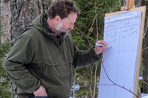 Man med grön jacka brunt hår och grått skägg står i skogen och skriver anteckningar på en tavla